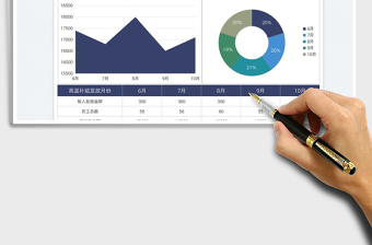 2025财务员工高温补贴统计表免费下载