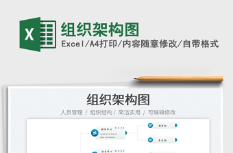 2025仓库架构excel表格图片大全
