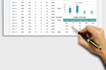 2025网店销售统计表免费下载