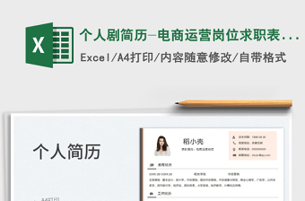 2025个人剧简历-电商运营岗位求职表格简历免费下载