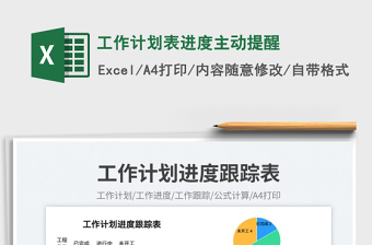 2025工作计划表进度主动提醒免费下载