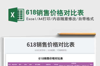 2025618销售价格对比表免费下载