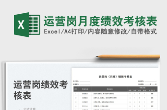 2025运营岗月度绩效考核表免费下载