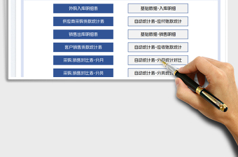 2025采购销售管理系统免费下载