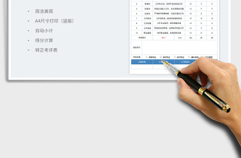 2025试用期综合考评表免费下载