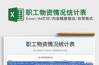 2025职工物资情况统计表免费下载