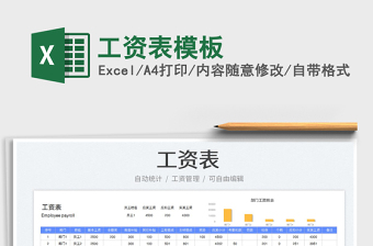 2025工资表模板免费下载