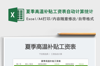 2025夏季高温补贴工资表自动计算统计免费下载