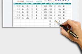 2025销售业绩提成统计表免费下载