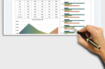 2025下半年生产计划表免费下载