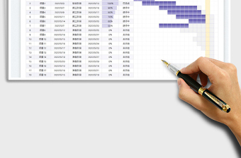 2025项目进度表-甘特图免费下载