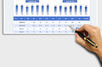 2025成绩统计表免费下载