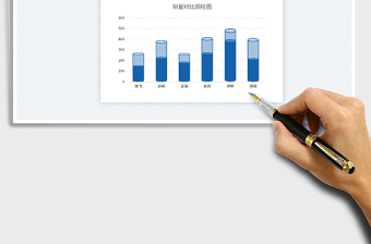 2025柱形图—销量对比免费下载