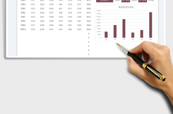 2025上半年收益分析表免费下载