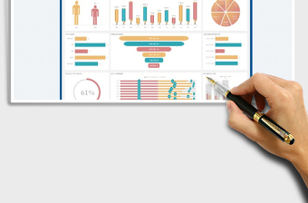 2023人力资源数据分析看板