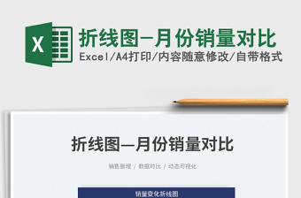 2025折线图-月份销量对比免费下载