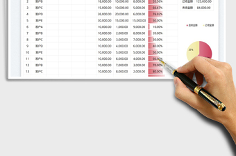 2025应收账款明细表免费下载