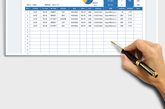 2025客户资料管理表分类统计免费下载