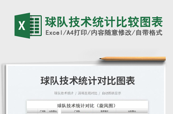 2025球队技术统计比较图表免费下载
