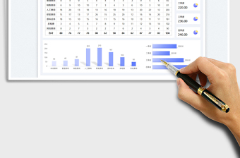 2025项目成本费用分析表免费下载