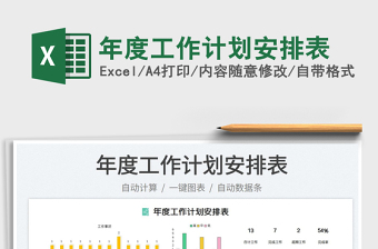 2025年度工作计划安排表免费下载