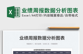 2025业绩周报数据分析图表免费下载