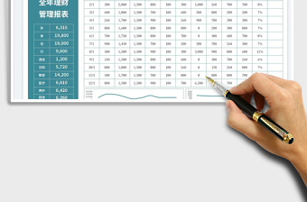 2025个人或家庭全年理财管理报表免费下载