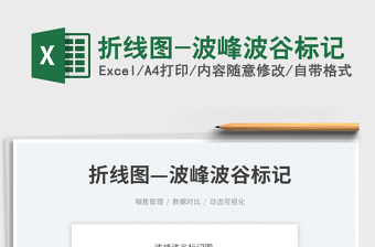 2025折线图-波峰波谷标记免费下载