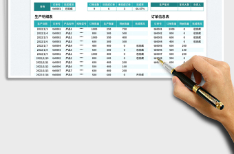 2025生产订单管理表免费下载