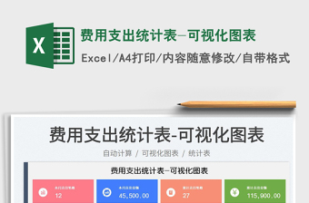 2025费用支出统计表-可视化图表免费下载