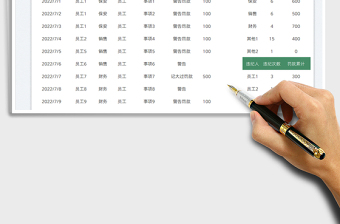 2025员工违纪处罚记录表免费下载