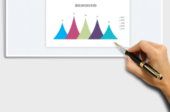 2025弧形曲线柱形图-销售对比免费下载