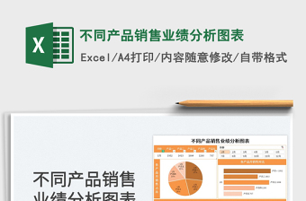 2025不同产品销售业绩分析图表免费下载