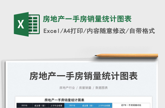 2025房地产一手房销量统计图表免费下载