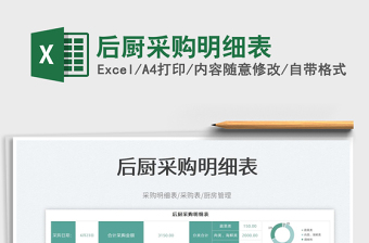 2025后厨采购明细表免费下载