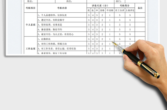 2025公司优秀员工考核表免费下载