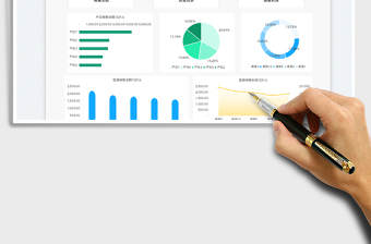 2025电商运营数据复盘分析表免费下载