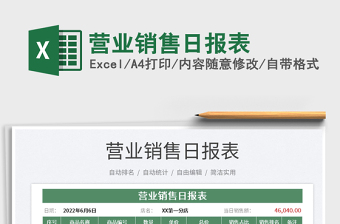 2025营业销售日报表免费下载