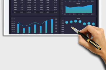 2025一周直播销售数据分析表免费下载