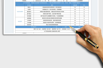 2025实习生转正考核表自动评级免费下载