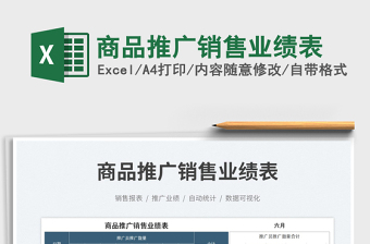 2025商品推广销售业绩表免费下载