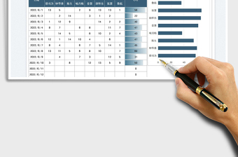 2025商品推广销售业绩表免费下载
