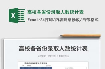 2025高校各省份录取人数统计表免费下载