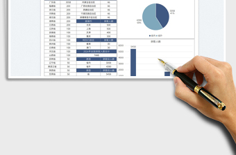 2025高校各省份录取人数统计表免费下载