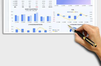 2025店铺分店业绩对比分析免费下载
