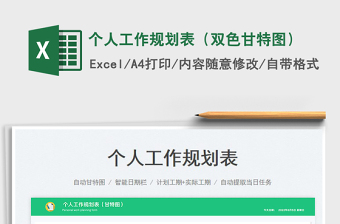 2025个人工作规划表（双色甘特图）免费下载