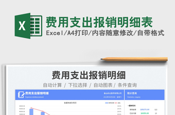 2025费用支出报销明细表免费下载