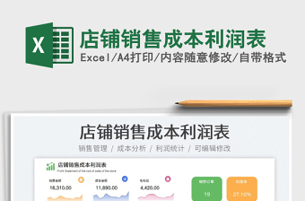 2025店铺销售成本利润表免费下载