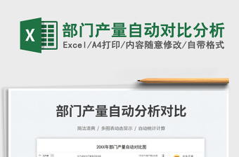 2025部门产量自动对比分析免费下载