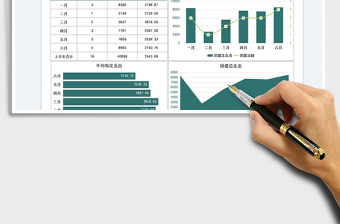 2025公司团建开销年中统计图免费下载